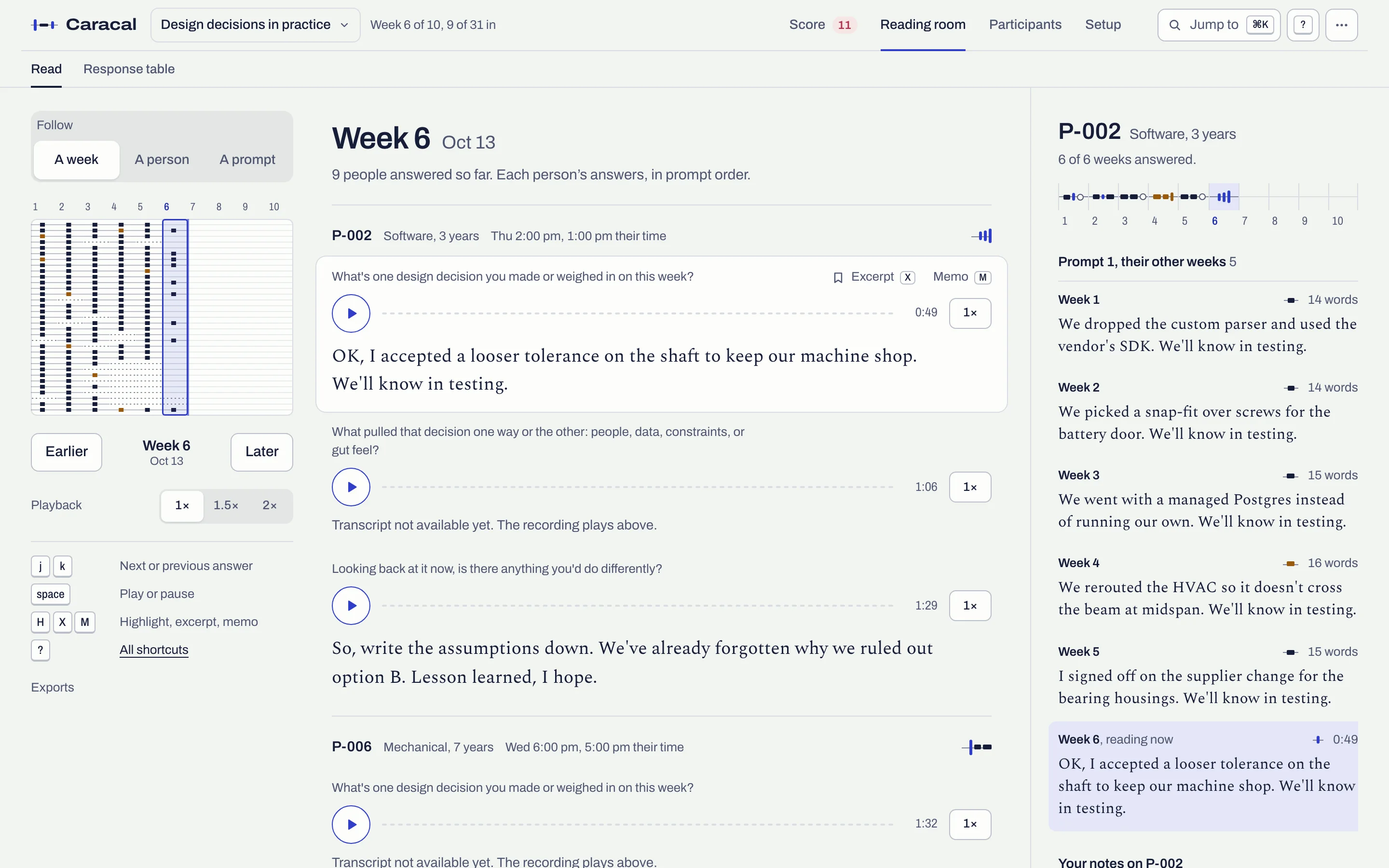 The reading room: a week’s answers to read and play, with excerpts and memos.